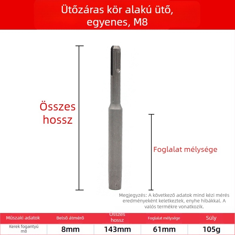 Kromált acél – Mechanikus tágítócsavar ütőhüvely, eszköz rögzítéshez ankerhez, nemzeti szabvány, 1 darabos készlet gépjavításhoz