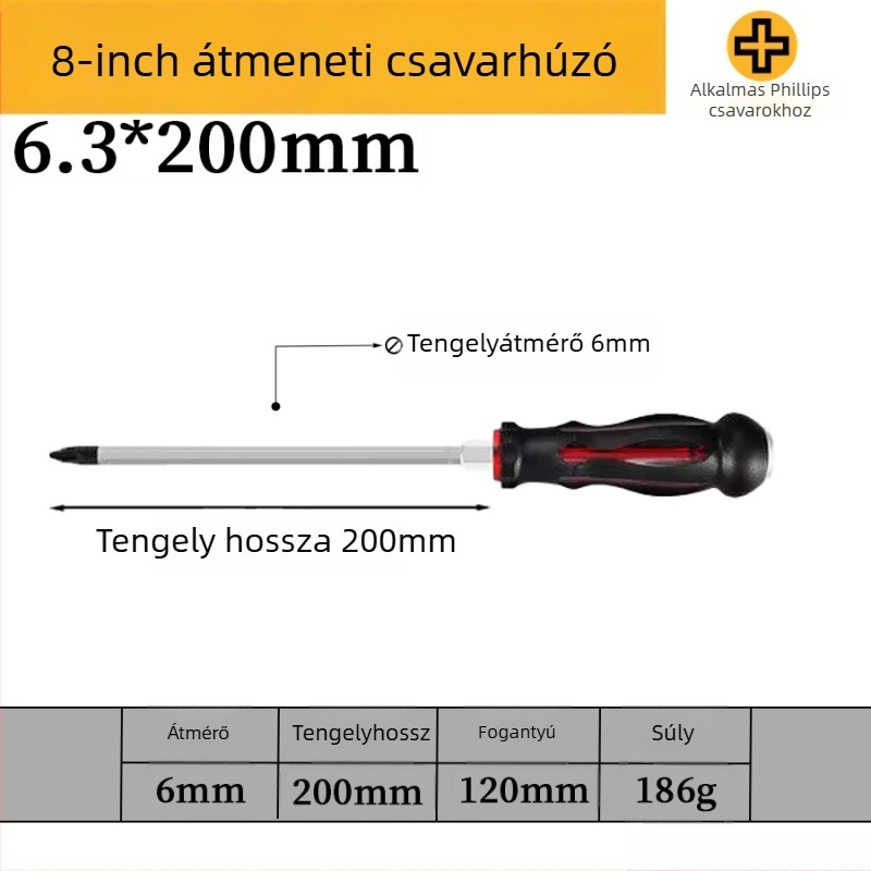 Mágneses króm-vanádium acélból készült csavarhúzó készlet, keresztházas és lapos fejű, PP/TPR markolattal
