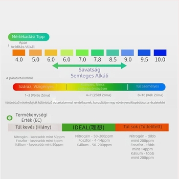 Talajtermékenység-mérő pH-értékkel, tápanyag- és nedvességmérővel virágok és cserepes növények számára