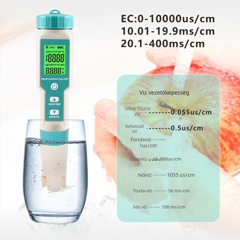 Hordozható vízminőség-elemző, modell C-600; pH-tartomány 0–14, pH-pontosság 0,01; energiaellátás: 3×1,5V