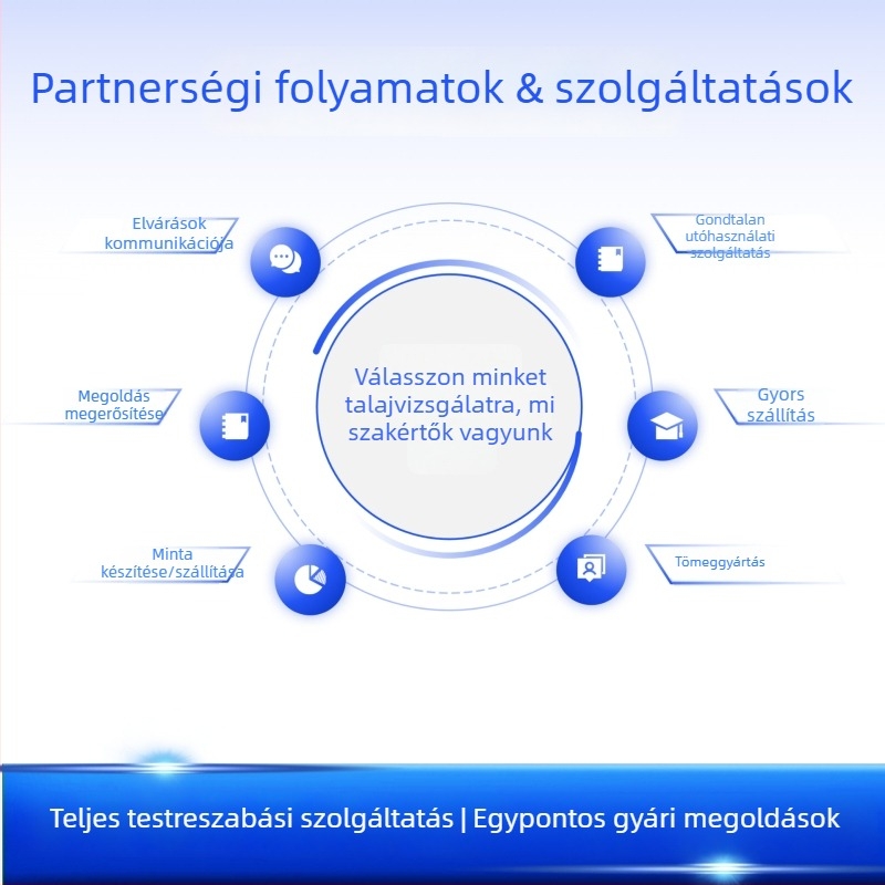 Talaj pH, EC és sótartalom mérő hőmérséklettel — Nagy pontosságú talaj detektor, Modell 605-606, Tömeg 300 g
