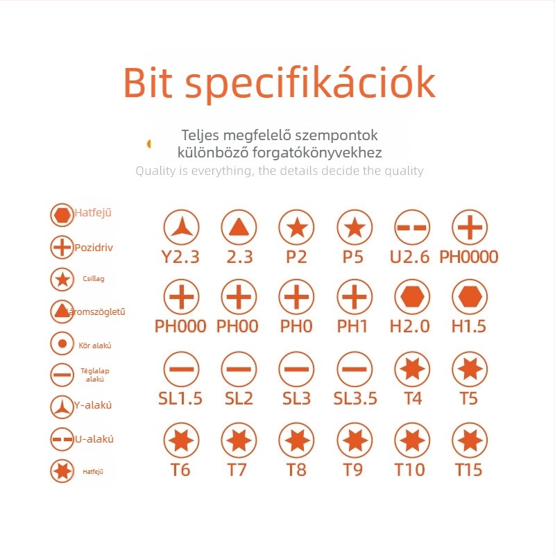 25-in-1 mágneses multifunkciós csavarhúzó készlet 45#-os acél tippekkel háztartási javításokhoz