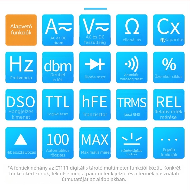 ET111 digitális multiméter valódi RMS-szel, automatikus tartomány, DC/AC feszültség és áram, kapacitás