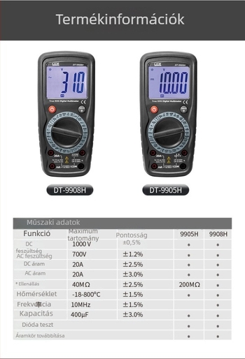 Dt-9908H Izolációs multiméter, kiváló teljesítményű digitális kézi multiméter