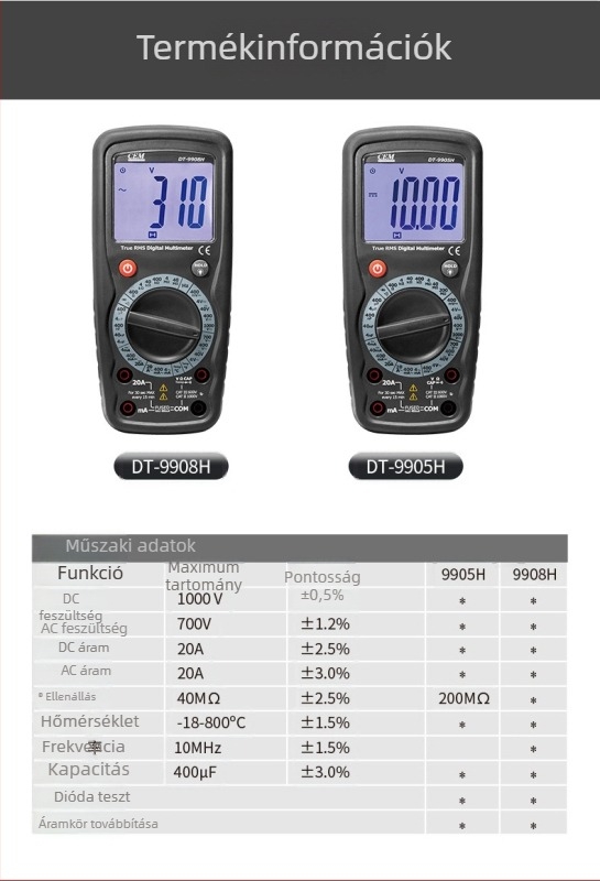 Dt-9908H Izolációs multiméter, kiváló teljesítményű digitális kézi multiméter