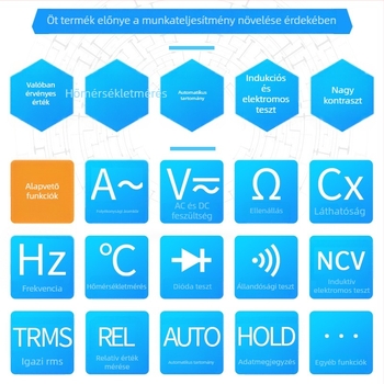 Digitális csíptetős mérő VC3267A+ automatikus tartománnyal: feszültség 40 mV–600 V, áram 40 A–400 A, ellenállás 400 Ω–4 mΩ; 40 MΩ