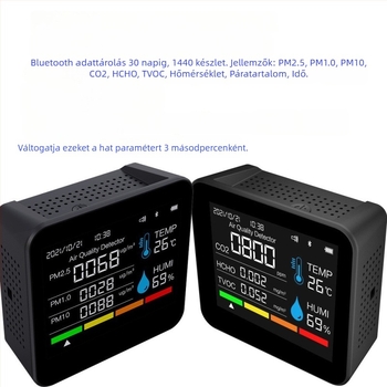 Axess Zn-2co11 CO2 és többgázas detektor, mérési tartomány 400-5000 ppm, méri CO2-t, formaldeidot, TVOC-t, PM2.5/PM1.0/PM10-et, hőmérséklet és páratartalom, DC tápegység