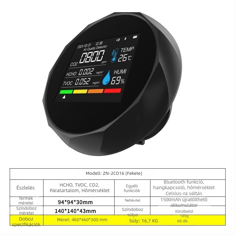 Axess Zn-2co11 CO2 és többgázas detektor, mérési tartomány 400-5000 ppm, méri CO2-t, formaldeidot, TVOC-t, PM2.5/PM1.0/PM10-et, hőmérséklet és páratartalom, DC tápegység