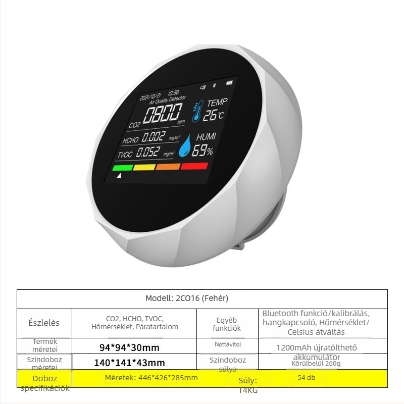 Axess Zn-2co11 CO2 és többgázas detektor, mérési tartomány 400-5000 ppm, méri CO2-t, formaldeidot, TVOC-t, PM2.5/PM1.0/PM10-et, hőmérséklet és páratartalom, DC tápegység