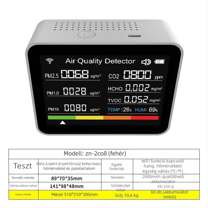 Axess Zn-2co11 CO2 és többgázas detektor, mérési tartomány 400-5000 ppm, méri CO2-t, formaldeidot, TVOC-t, PM2.5/PM1.0/PM10-et, hőmérséklet és páratartalom, DC tápegység