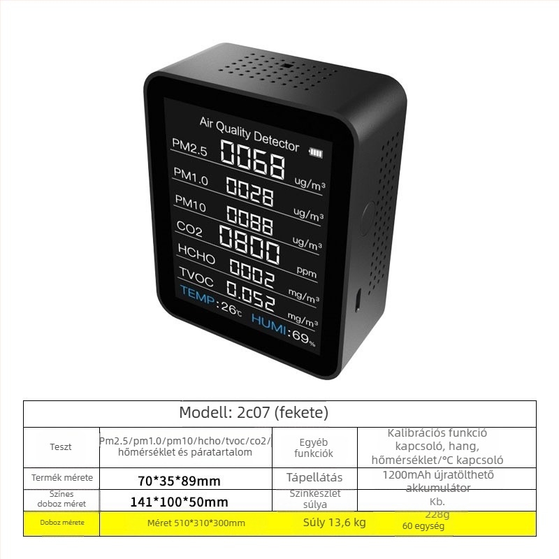 Axess Zn-2co11 CO2 és többgázas detektor, mérési tartomány 400-5000 ppm, méri CO2-t, formaldeidot, TVOC-t, PM2.5/PM1.0/PM10-et, hőmérséklet és páratartalom, DC tápegység