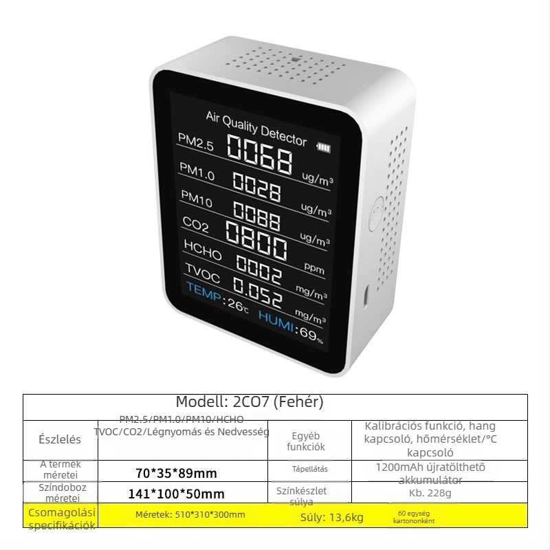 Axess Zn-2co11 CO2 és többgázas detektor, mérési tartomány 400-5000 ppm, méri CO2-t, formaldeidot, TVOC-t, PM2.5/PM1.0/PM10-et, hőmérséklet és páratartalom, DC tápegység