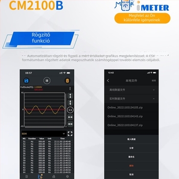 OWON Lillip CM2100 digitális Bluetooth csuklós multiméter, magas precizitás CM2100B
