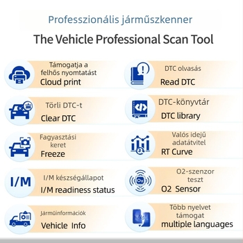 Gépjármű diagnosztikai eszköz motor- és akkumulátorhiba-észlelésével (5–18 V; -20°C-tól 65°C-ig; YM319; YMOBD)