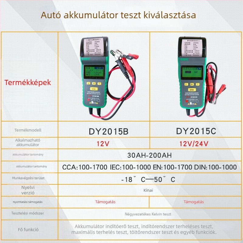Duoyi Dy2015C autóakku teszter – akkumulátor kapacitása, élettartam, belső ellenállás, indítás és töltés, 12V teszter