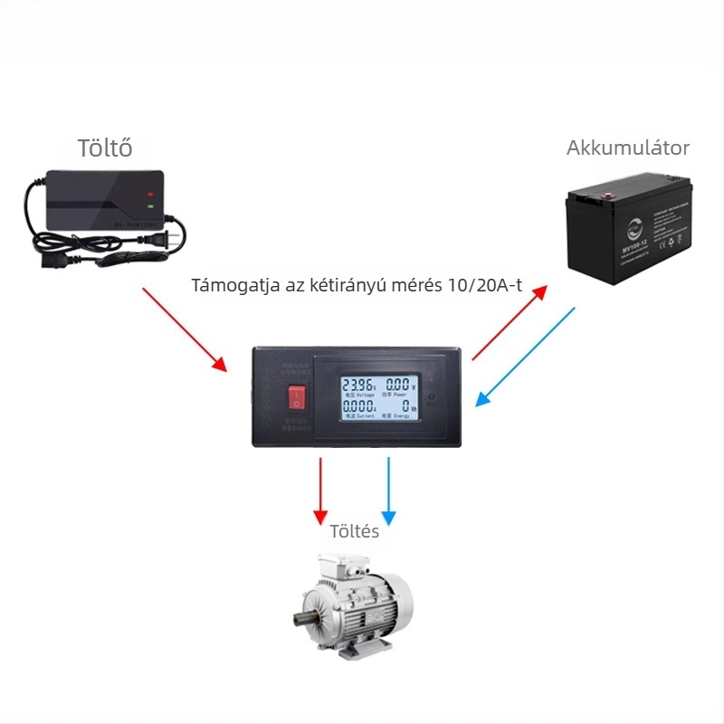 EV töltődetektáló és teljesítménymérő – akkumulátor feszültségmérés, modell Pxc-031, DC 6-200V