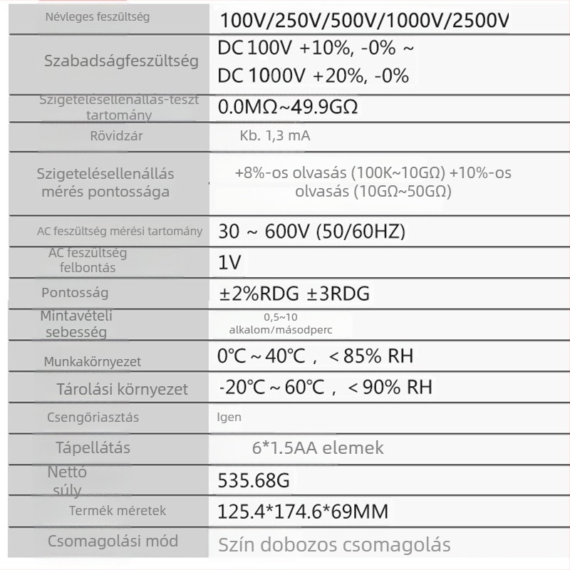 AR907A+ digitális magasfeszültségű megohmméter szigetelésellenállás mérésére, 2500V tesztfeszültség, pontosság ±5%
