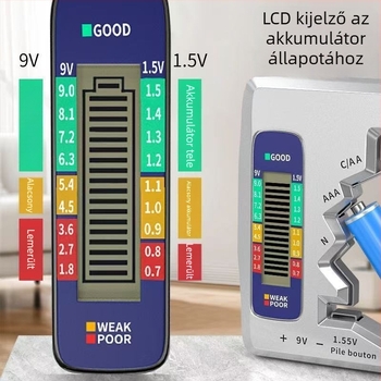 Akkumulátor kapacitásmérő digitális kijelzővel – Dengfeng márka, modell Battery Capacity Tester, a hátralévő töltés mérése