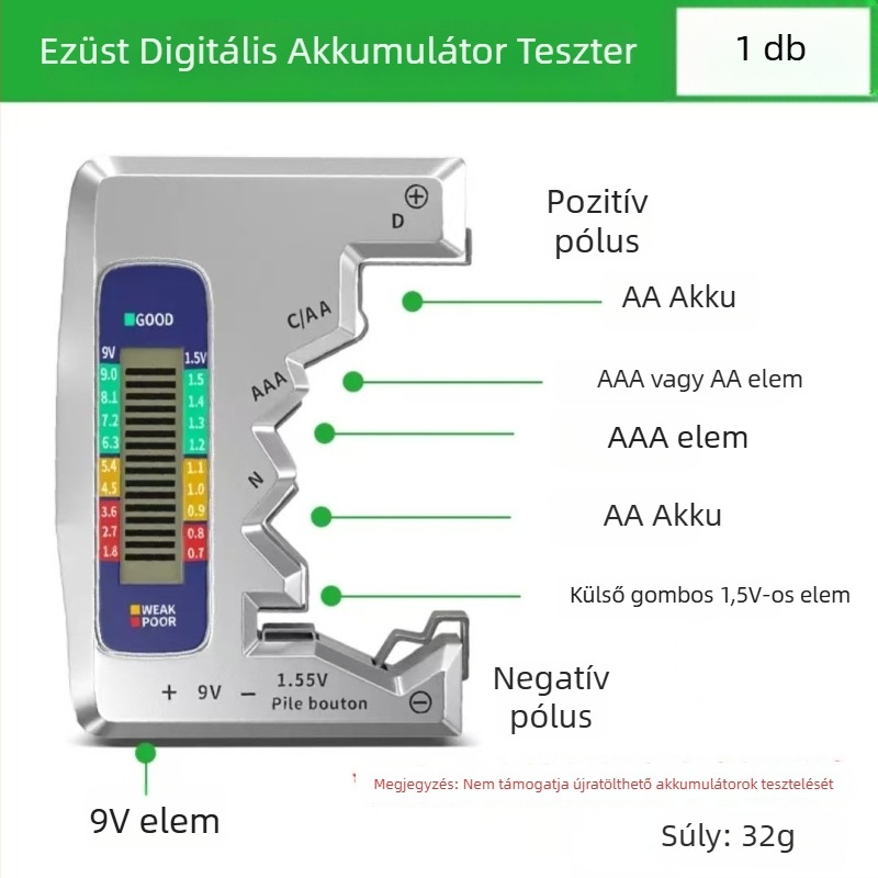 Akkumulátor teljesítménydetektora kapacitásmérés és digitális kijelző a fennmaradó teljesítményhez