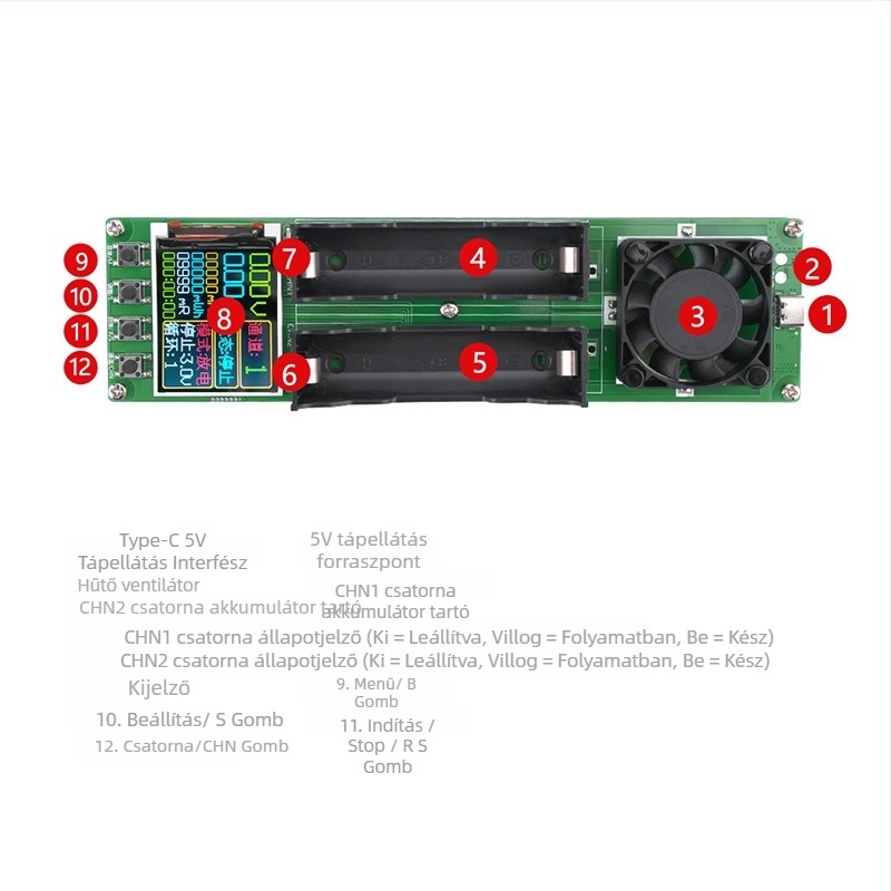 Kétcsatornás belső ellenállás mérő 18650-es akkumulátorokhoz – kapacitás és belső ellenállás mérése, automata töltés/kiürítés modul és Type-C tápegység