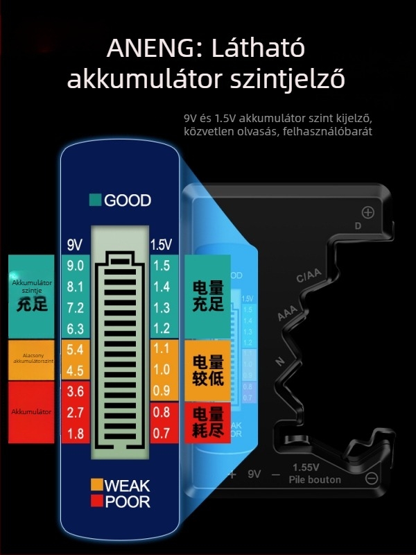 BT158 Akkumulátor energia-detektora – Digitális LCD-kijelző, a megmaradt energia mérése, feszültség- és kapacitástesztelő univerzális akkumulátorhoz