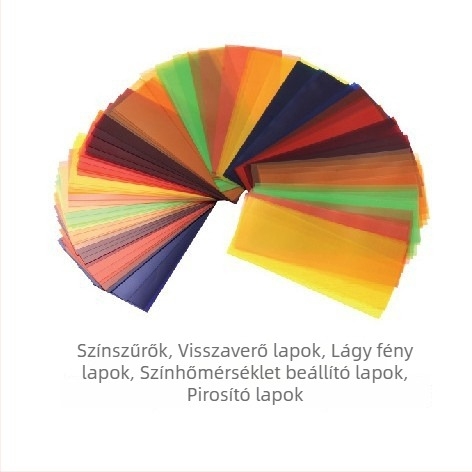 Talisya fényszűrő készlet Canon/Yongnuo/Godox vakukhoz