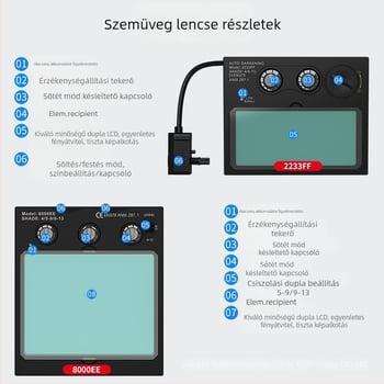 Automatikusan sötétedő hegesztőmaszk DIN9-13 árnyékolóval, cserélhető szűrő, napelemes működés, DIN4 világítási állapot
