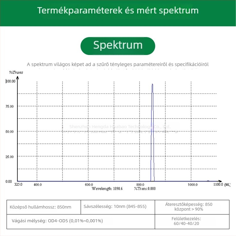 Ultra-narrowband 850 nm szűrő, 10 nm-es sávszélesség, középső sáv átviteli ≥94%, OD4-OD5 cutoff szűrő
