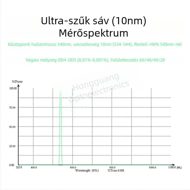 Ultra-szűk sávú szűrő, középponti hullámhossz 540 nm, sávszélesség 10 nm, átviteli ≥94%, csillagászati megfigyelésekhez