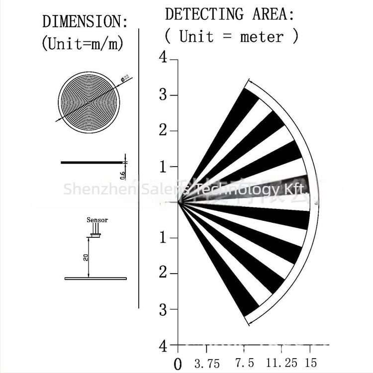 Emberi testhez való infravörös érzékelő szűrő – SALENS; Szenzor kapcsoló: Szenzor; Alkalmazás: Hőmérő; Privát címkézés lehetséges