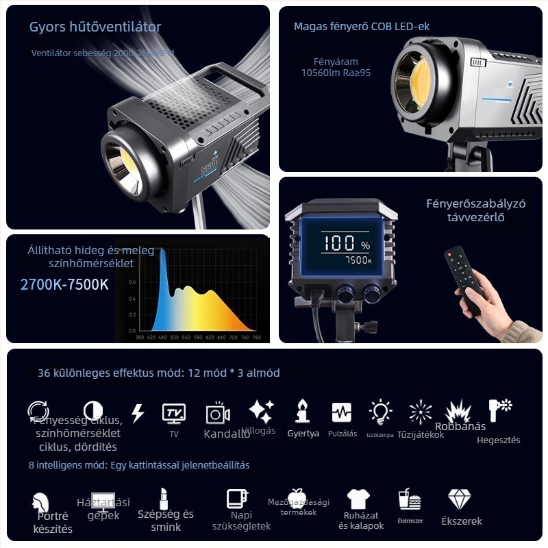 Wolfgang S600 Fotózási stúdió világítás, 100W, alumíniumötvözet + ABS + PC, állítható színhőmérséklet, univerzális alkalmazás