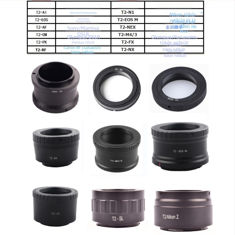 Lightdow T2 objektív adapter Canon EOS-hoz, fémtest, alumíniumötvözet