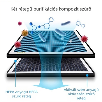 Trumpchi GS4/GS3/GS8/GA6/M6 Yingku M8 Yingbao számára – légkondicionáló szűrőelem, Fritsman 99999965 MT