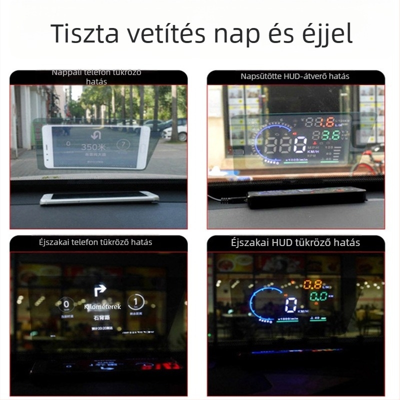 Privacy Guard PET HUD tükröző film, fej- és navigációs kijelzőhöz, univerzális kompatibilitás