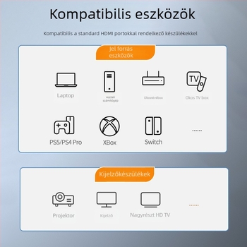 Jinghua HDMI 2.1 8K adapter kábel TV-hez és projektorhoz – oxigénmentes réz, aranyozott bevonat