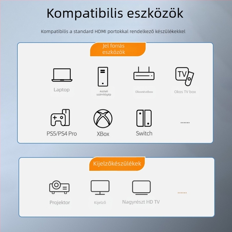 Jinghua HDMI 2.1 8K adapter kábel TV-hez és projektorhoz – oxigénmentes réz, aranyozott bevonat