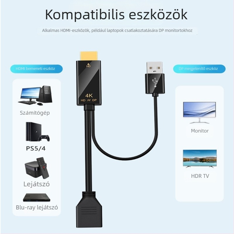 HDMI–DP adapter (4K60Hz, kiváló minőségű chip, kábelhossz 0.25m/1.8m)