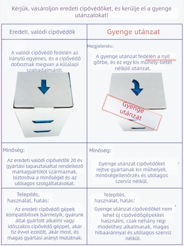 Cipővédő gép – teljesen automata és intelligens, nemszövött anyagból készült egyszer használatos cipővédők számára