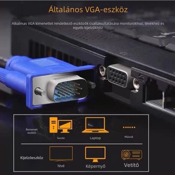 VGA-kábel 3+6 EMI-szűrt asztali számítógéphez, monitor, TV és projektor csatlakoztatására – videó kábel