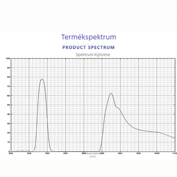 Kvarcüveg UV-szűrő 365NM sáv bevonáshoz és ablakfóliához