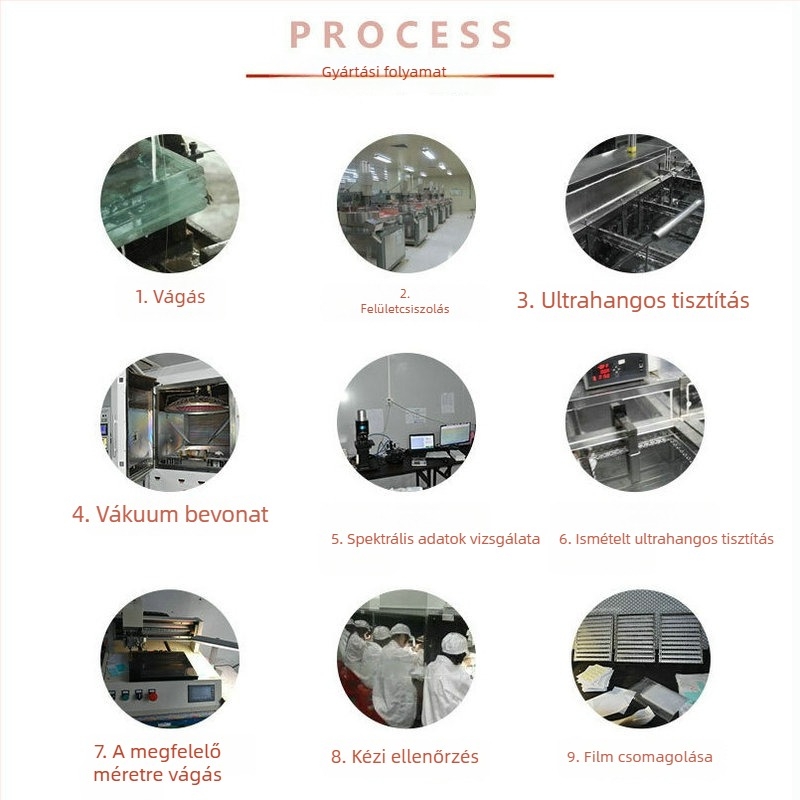 Kvarcüveg UV-szűrő 365NM sáv bevonáshoz és ablakfóliához