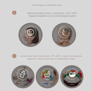 Yuyue frontális érintkezés nélküli infravörös hőmérő, orvosi minőségű, csecsemők és felnőttek számára, otthoni multifunkcionális