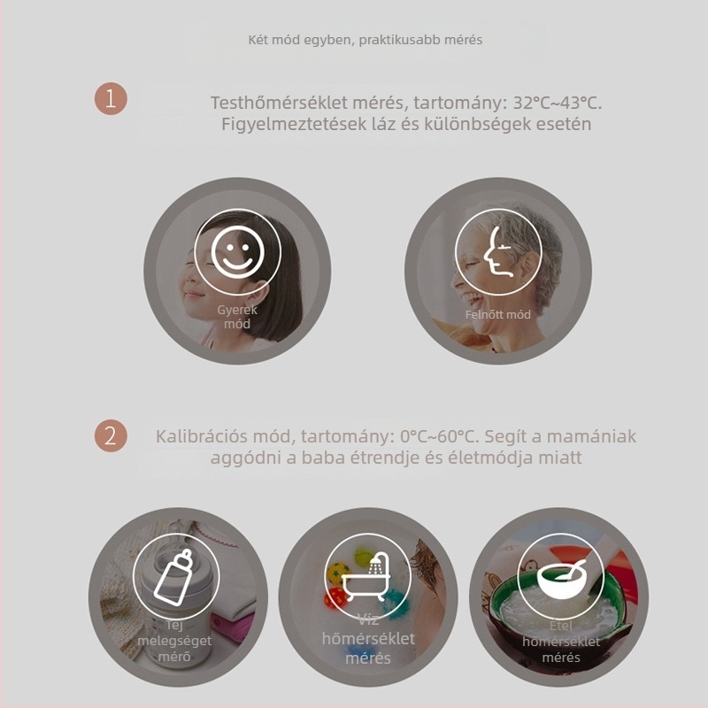 Yuyue frontális érintkezés nélküli infravörös hőmérő, orvosi minőségű, csecsemők és felnőttek számára, otthoni multifunkcionális