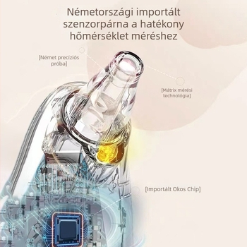 Infravörös fül- és homlokhőmérő, modell HSP-EWQ-005, integrált homlok- és fülmérés, 1800 mAh akkumulátor, 120 g súly