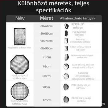Softbox Grid a Lágy Fényhez — szénszálas, fotóstúdióhoz, modellek P90l/P90h/P120l/P120h, terhelhetőség 2–5 kg