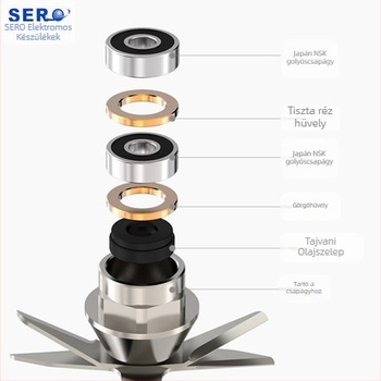 Cheno SJ-S30A blender késfej tartozék szója tejhez, keveréshez és őrléshez