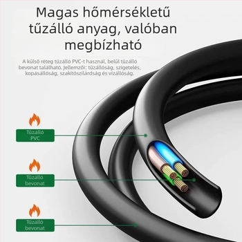 Rizsfőzőhöz és elektromos edényhez való tápkábel, 3 tűs csatlakozó, PVC