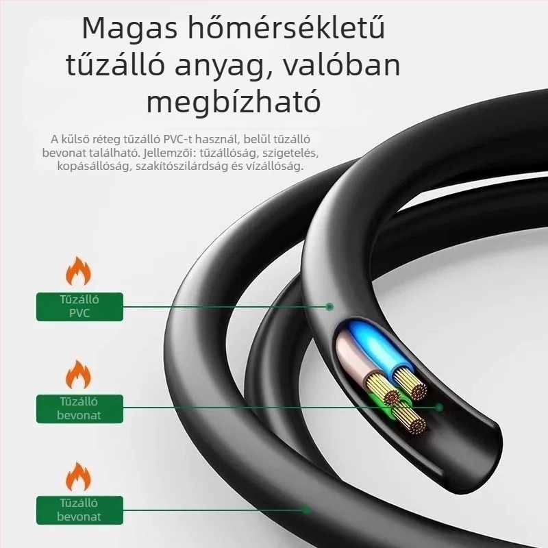 Rizsfőzőhöz és elektromos edényhez való tápkábel, 3 tűs csatlakozó, PVC