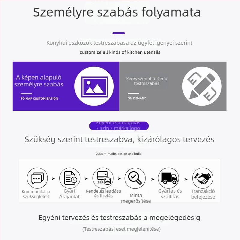 Rozsdamentes acél ebédes doboz, háromrétegű kialakítás, kerek forma, szigetelt, kapacitás 2.1–3 L