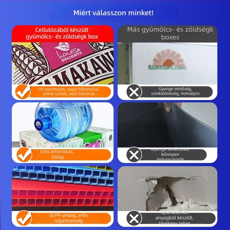 PP üreges szerkezetű gyümölcs- és zöldségkészlet doboz, vízálló, összecsukható, teherbírás 50